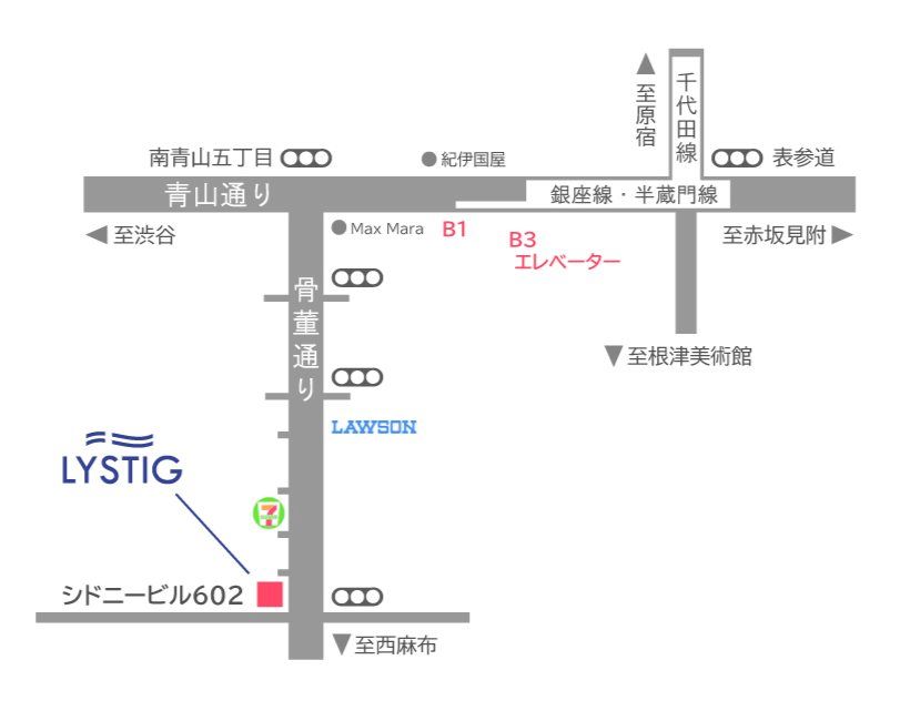 拡大表示