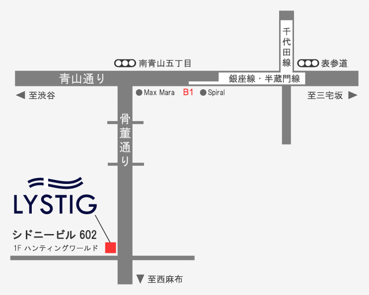 拡大表示